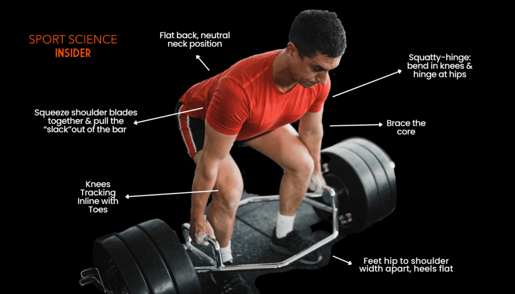 Transform Your Strength Training with Trap Bar&nbsp;Deadlifts